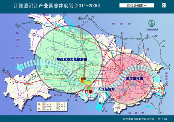 ������Ͷ�ʻ���