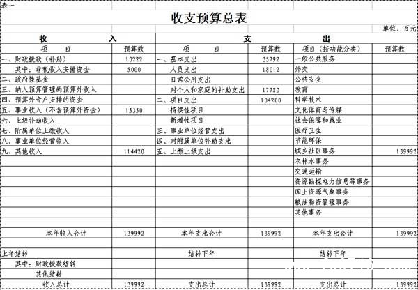 ���귿����Ϣ��