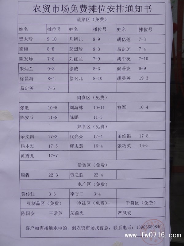 �����ۺ�ũó�г�