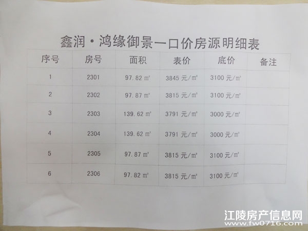 �����Ե����