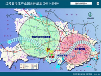 ����������Ͷ�ʻ�����ô��?